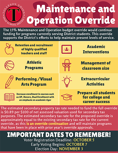 Maintenance and Operation Override flyer ENGLISH