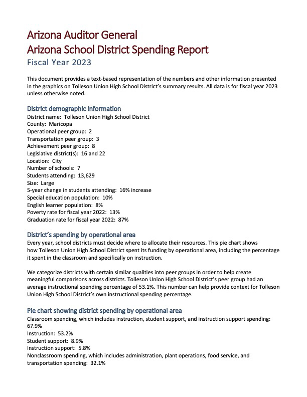 Documents - Lone Pine Unified School District