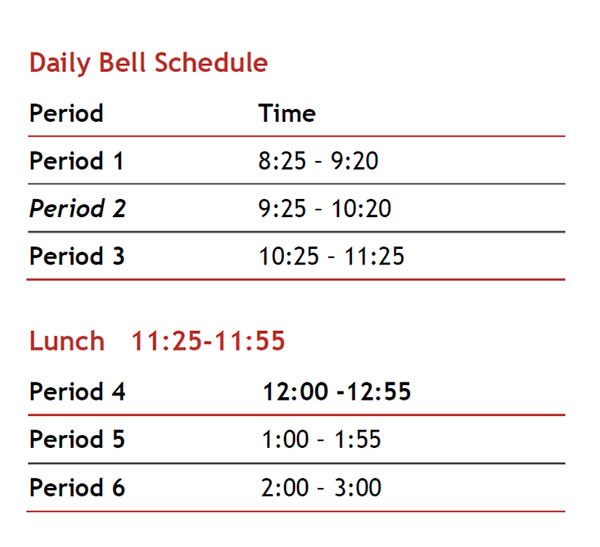 Daily Bell Schedule. Period 1, 8:25 - 9:20. Period 2, 9:25 - 10:20. Period 3, 10:25 - 11:25. Lunch, 11:25 - 11:55. Period 4, 12:00 - 12-55. Period 5, 1:00 - 1:55. Period 6, 2:00 - 3:00.